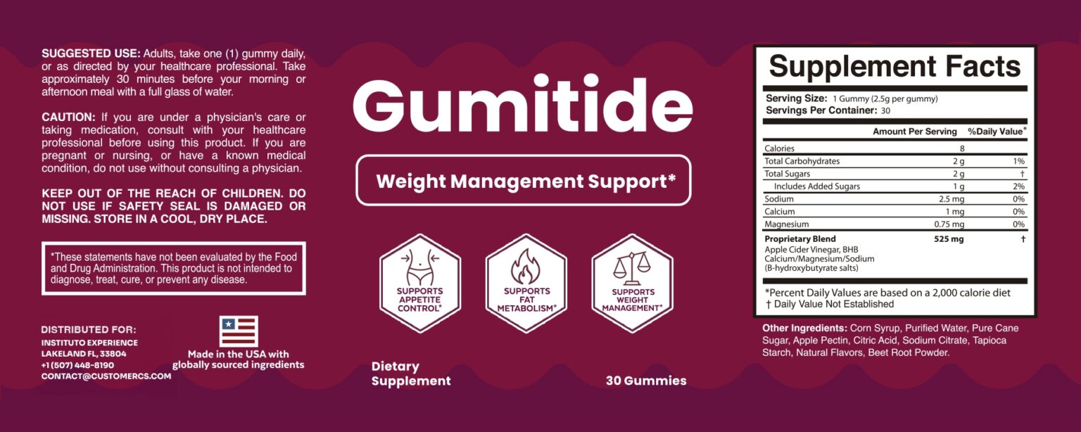 Gumitide ingredients